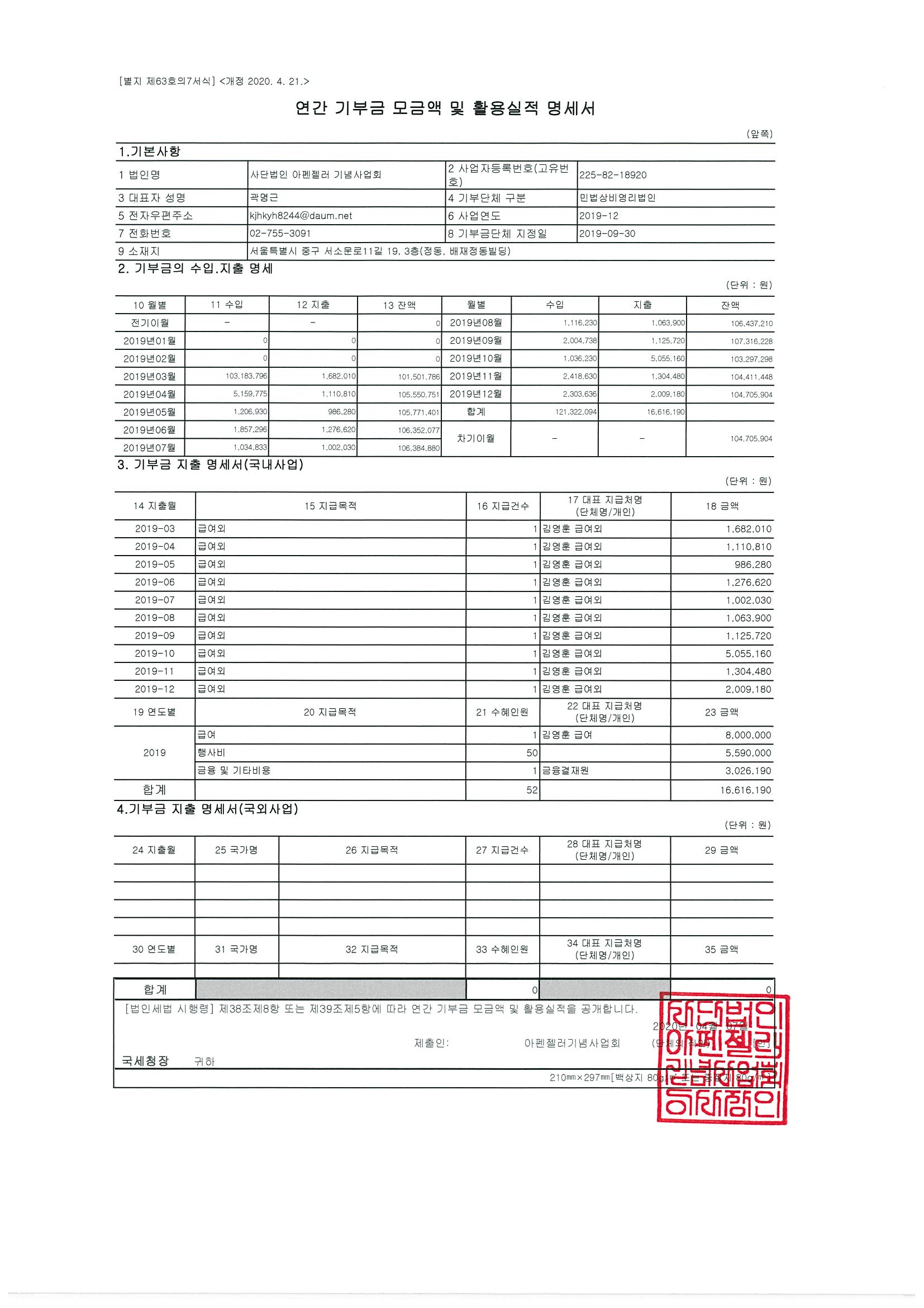 2019 연간기부금 활용실적 명세서.jpg